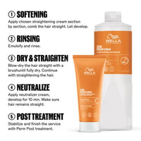 Wella Pro+ Perform Straightening Neutraliser 1000ml