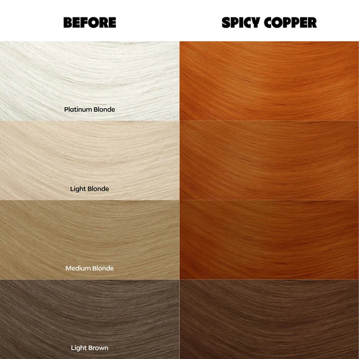 Spicy Copper Crazy Color 100ml