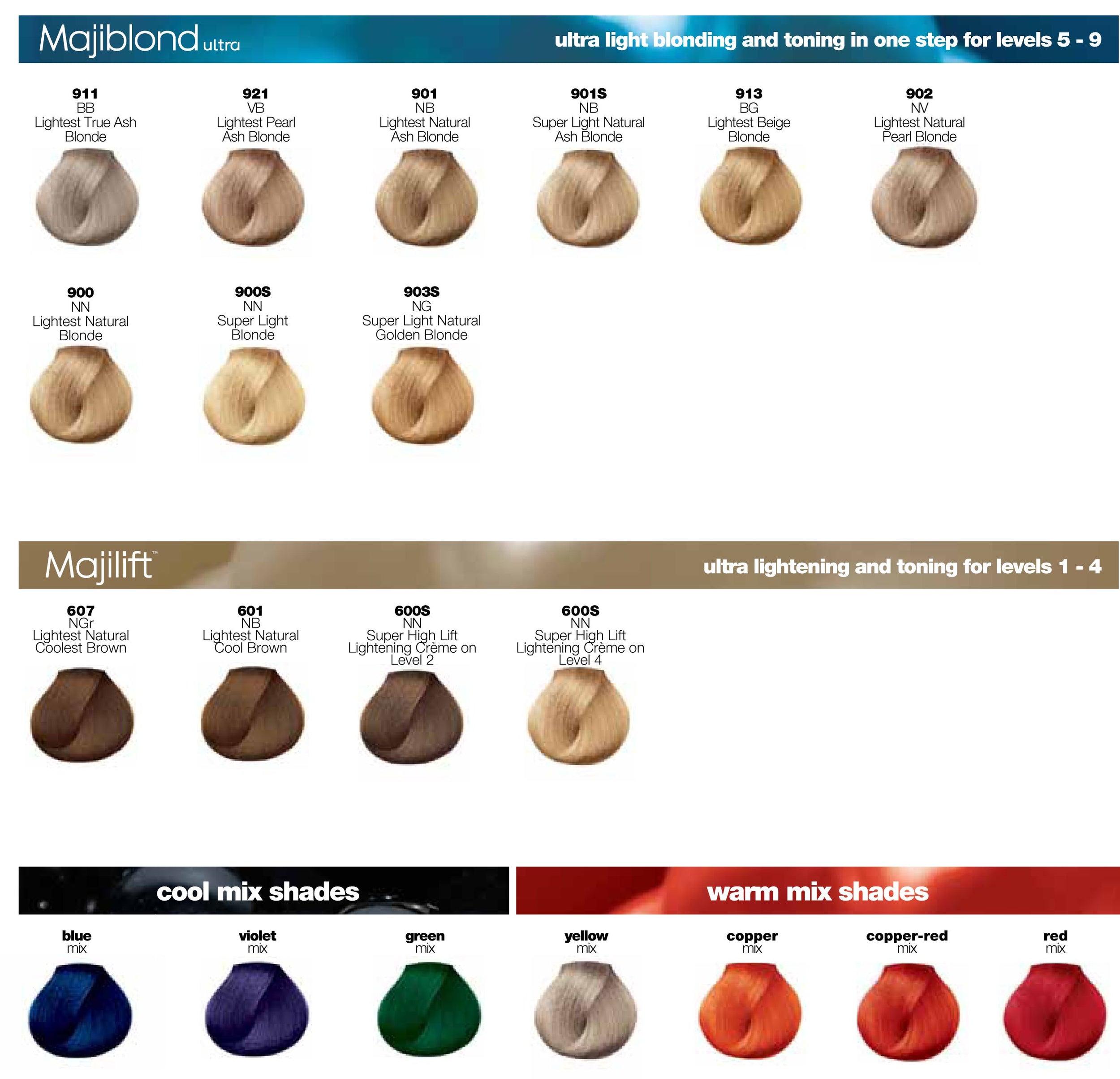 Majirel Permanent Hair Colour - 7.3 Golden Blonde 50ml - L'Oréal  Professionnel - Hair στο MakeUpArt