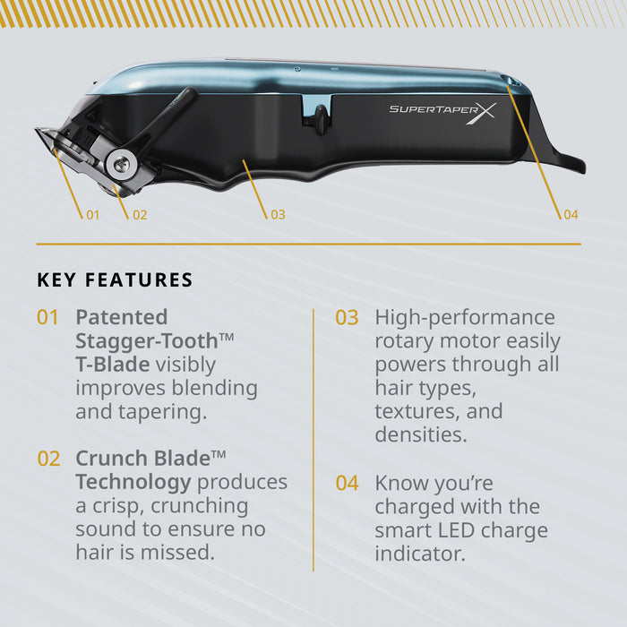 Wahl Super Taper X Clippers