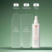 Biolage Multi Benefit Spray 250ml
