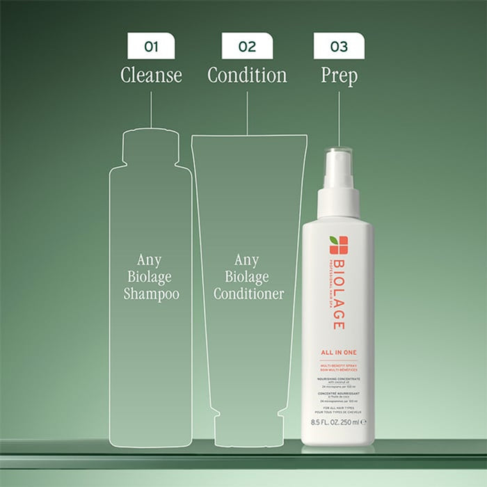 Biolage Multi Benefit Spray 250ml