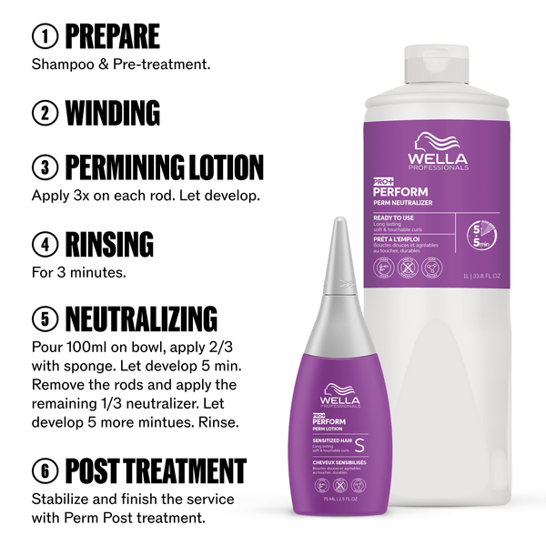 Wella Pro+ Perform Curl Perm Lotion 75ml
