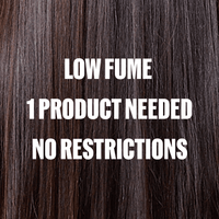 Wella Smoothfiller Demi-Permanent Smoothing Treatment