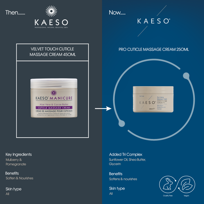 KAESO Nail Care Pro Cuticle Massage Cream 250ml