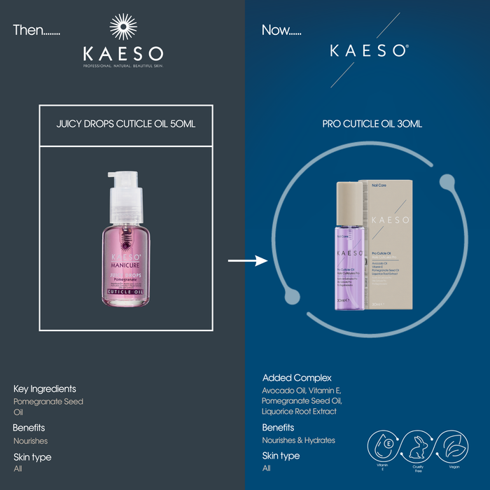 KAESO Nail Care Pro Cuticle Oil 30ml