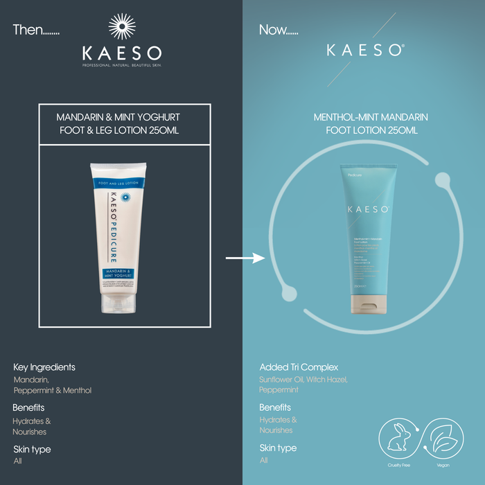 KAESO Foot Care Menthol-mint + Mandarin Foot Lotion 250ml