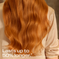 Goldwell Colorance Gloss Tones 60ml