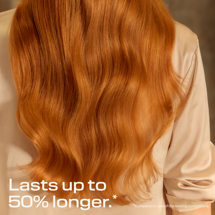 Goldwell Colorance Gloss Tones 60ml