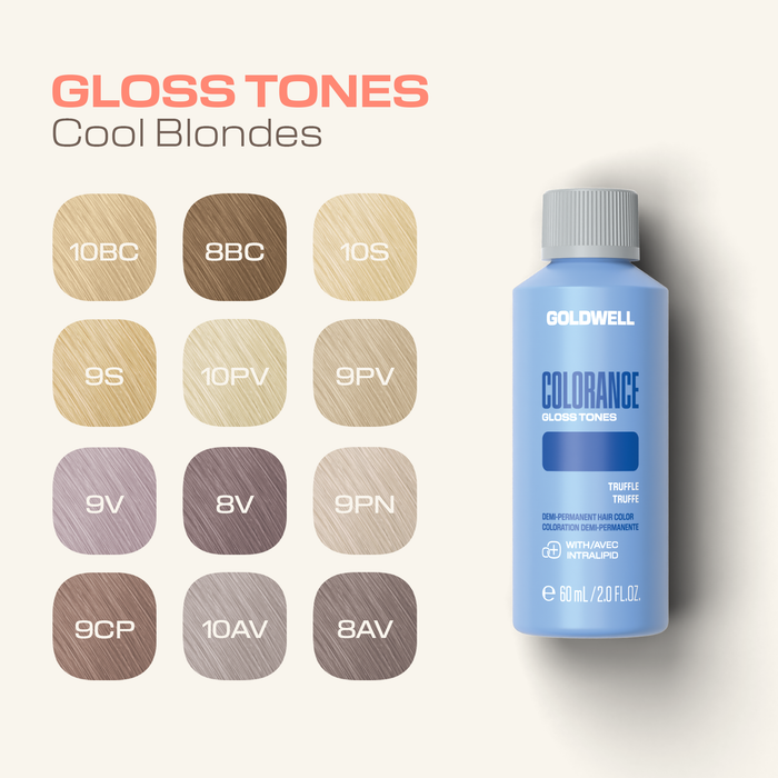 Goldwell Colorance Gloss Tones 60ml
