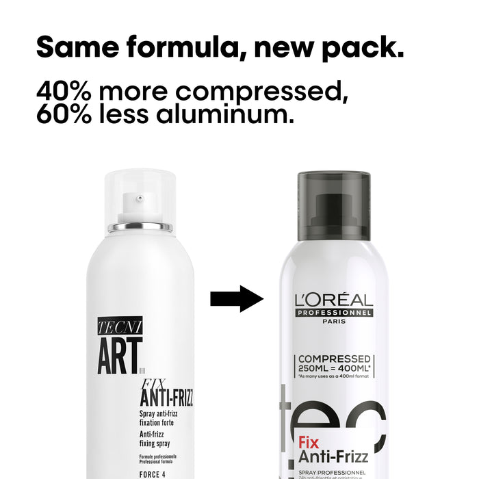 L'Oréal Tecni.art Fix Anti-Frizz 250ml