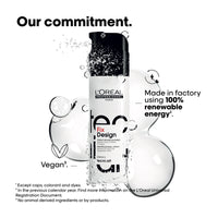 L'Oréal Tecni.art Fix Design 200ml