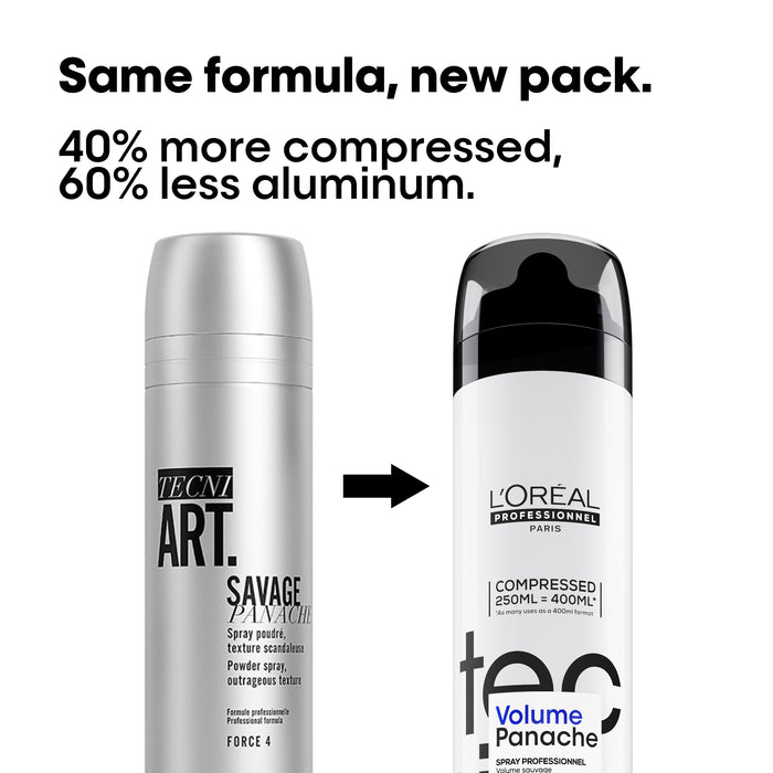 L'Oréal Savage Panache Spray 250ml