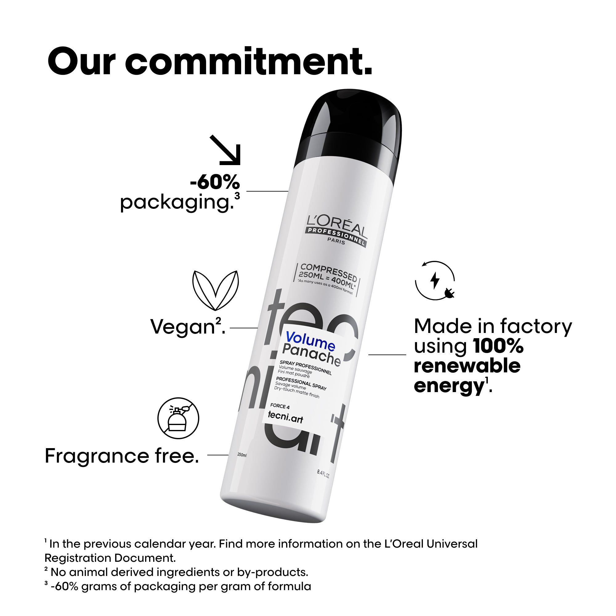 L'Oréal Savage Panache Spray 250ml – Salon Supplies