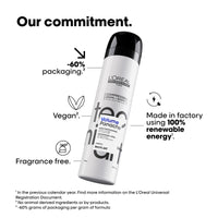 L'Oréal Savage Panache Spray 250ml