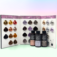 Leyton House Liquid Jewlz Shade Chart