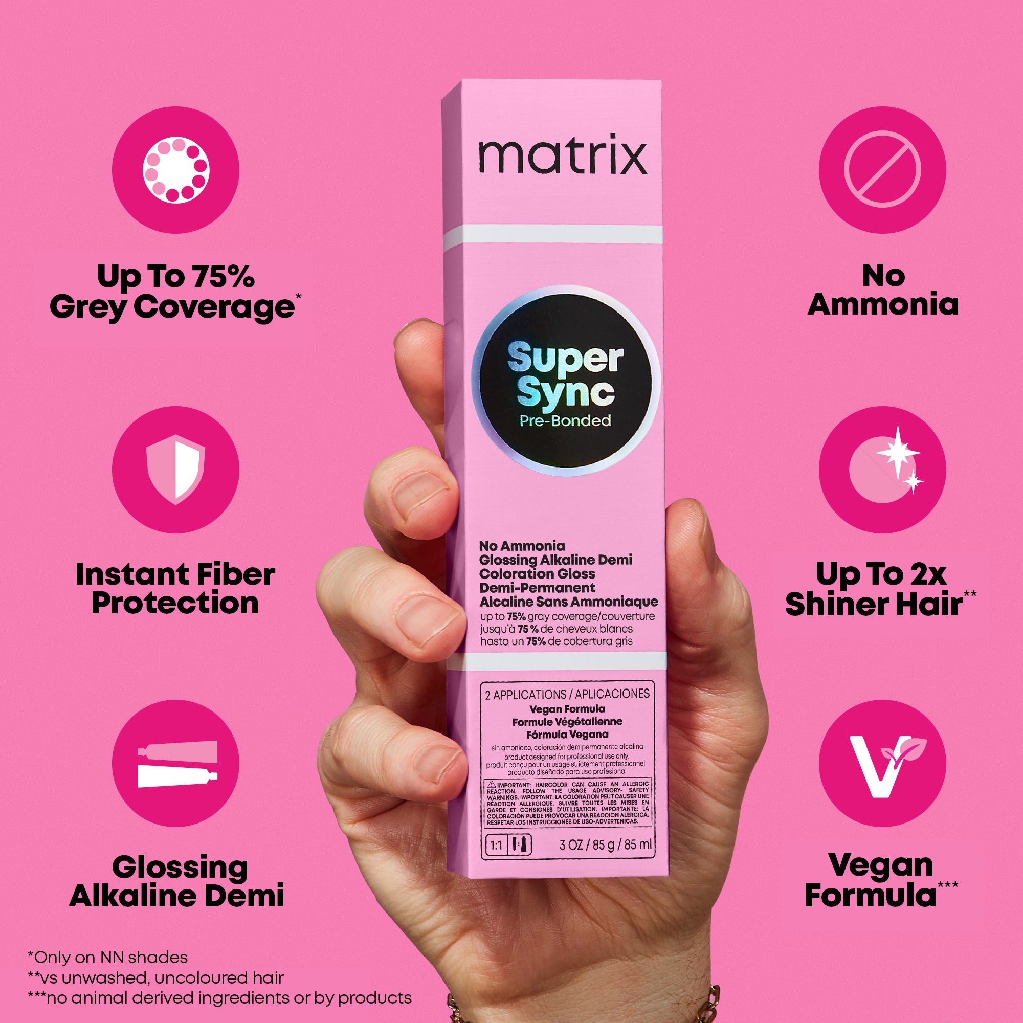 NEW Matrix Super Sync Demi-Permanent Colour 90ml – Salon Supplies