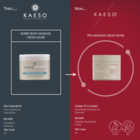 KAESO Experience Pro Massage Cream 450ml