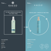KAESO Foot Care Menthol-Mint + Ginger Foot Mist 195ml