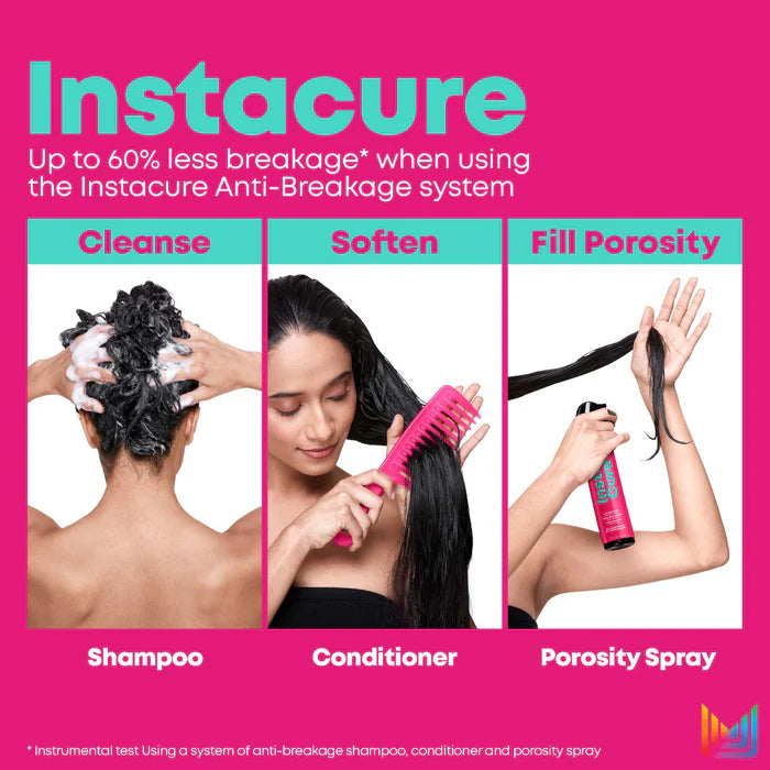 Matrix InstaCure Litre Duo Pack