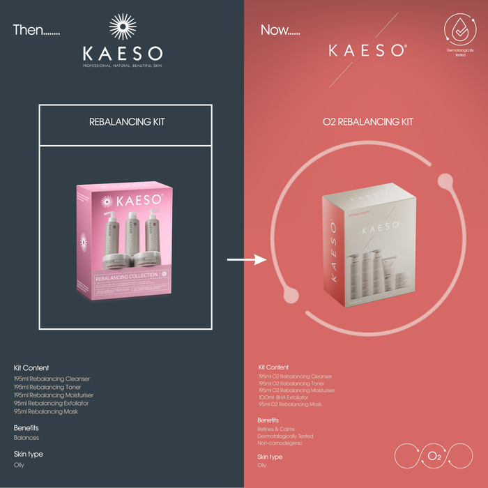KAESO 02 Rebalancing Kit