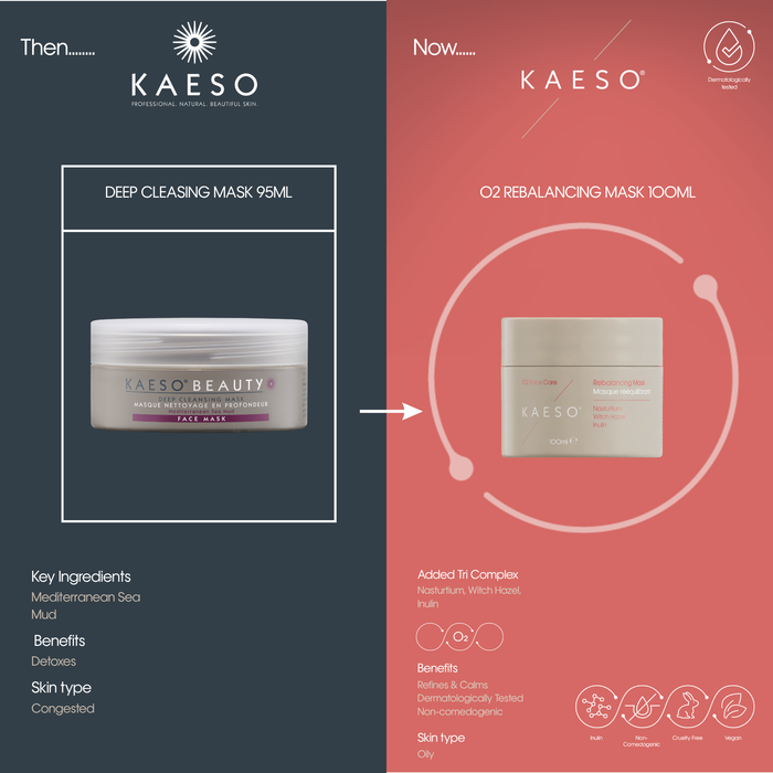KAESO 02 Rebalancing Mask 100ml