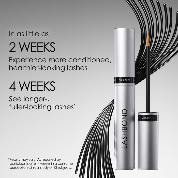 Olaplex Lashbond® Building Serum 4.5ml