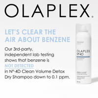 Olaplex No.4d Volume Detox Dry Shampoo 250ml