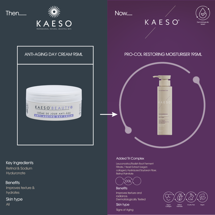 KAESO Pro-Col Restoring Moisturiser 195ml