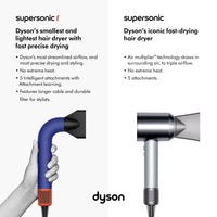 Dyson Supersonic r™ Professional Hair Dryer - Vinca Blue / Topaz
