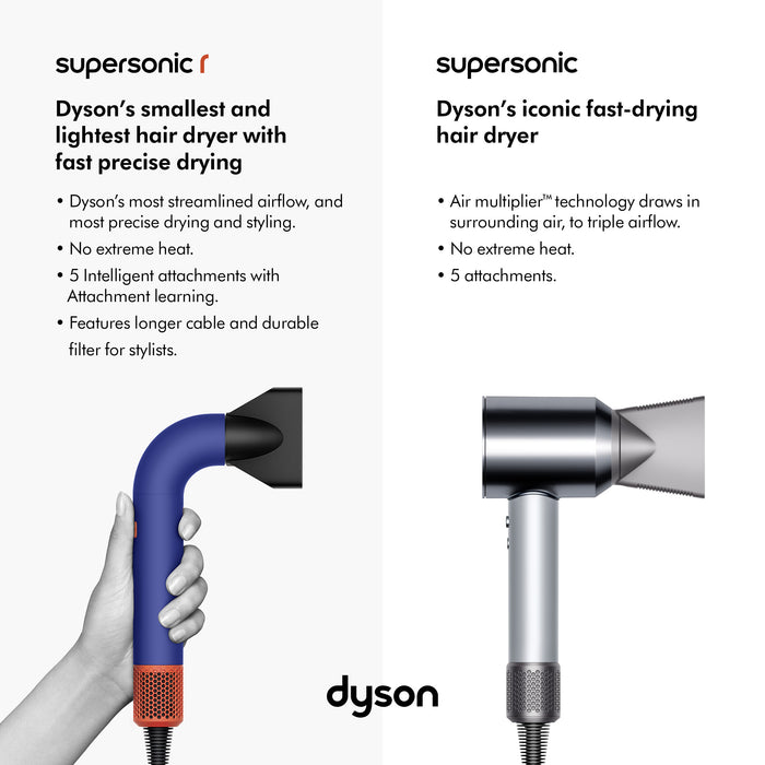 Dyson Supersonic r™ Professional Hair Dryer - Vinca Blue / Topaz