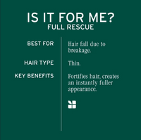 Biolage Full Rescue Denisfying Leave-in Spray 250ml