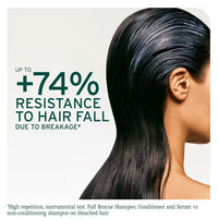 Biolage Full Rescue Litre Duo Pack