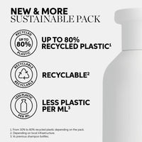 Wella Invigo Nutri-Enrich Shampoo 300ml