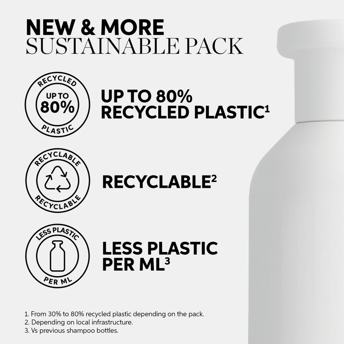 Wella Invigo Scalp Balance Sensitive Shampoo Litre