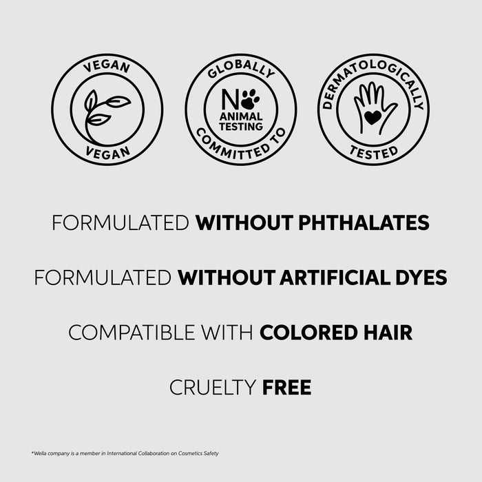 Wella Ultimate Repair Hair Mask 500ml