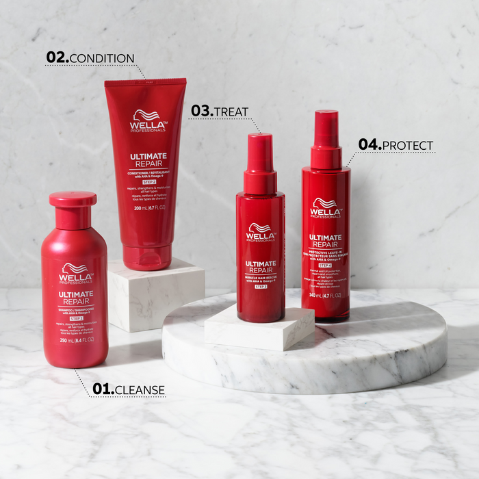 Wella Ultimate Repair Miracle Hair Rescue 95ml