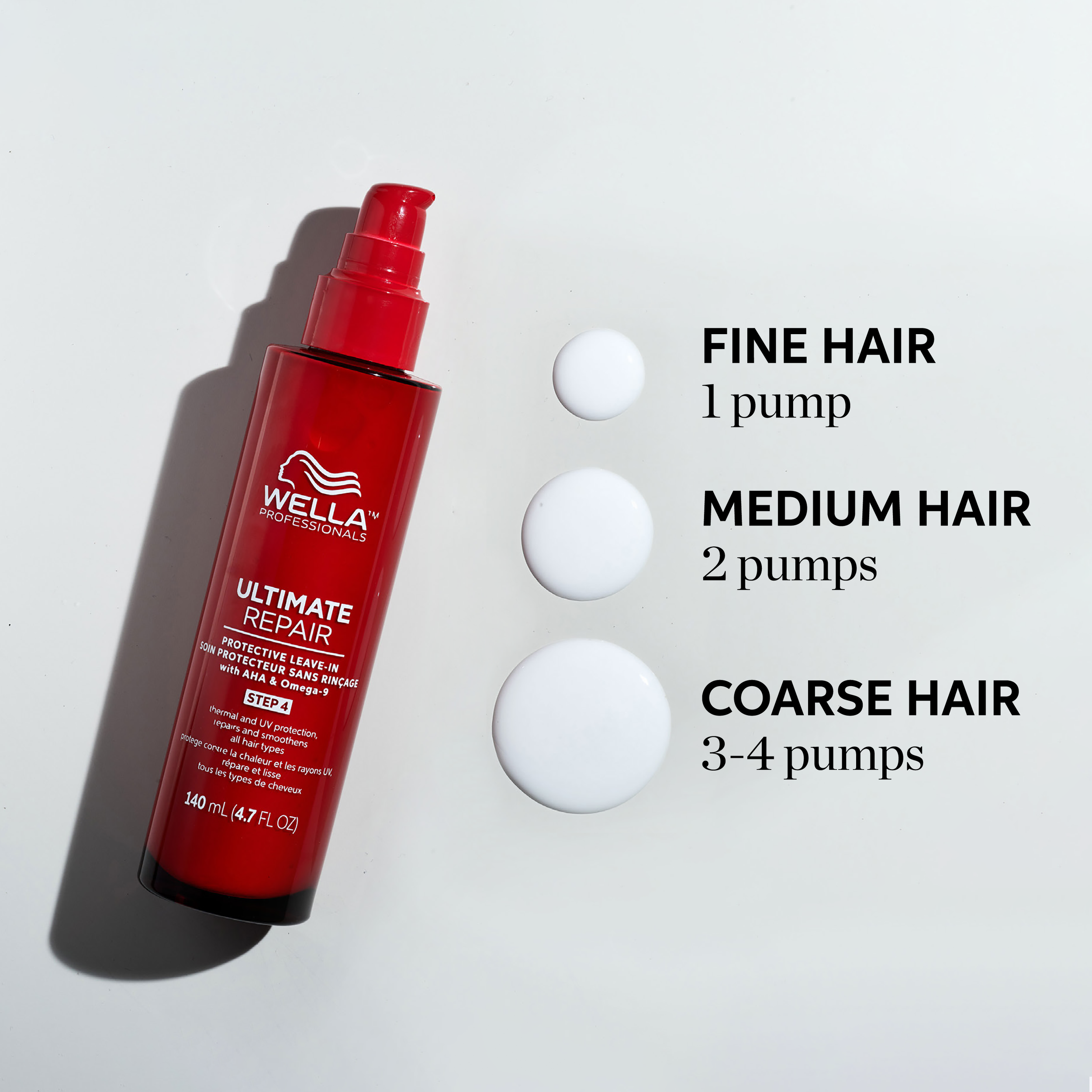 WELLA ULTIME REPAIR 5個セット Wella Ultimate Repair 5 Step Set Shop completely at