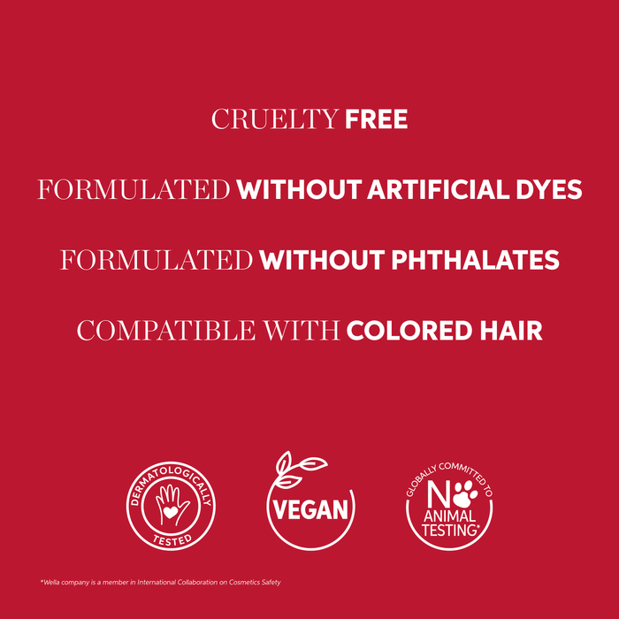 Wella Ultimate Repair Miracle Hair Rescue 95ml