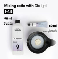L'Oréal Dia Activateur 9vol 237ml