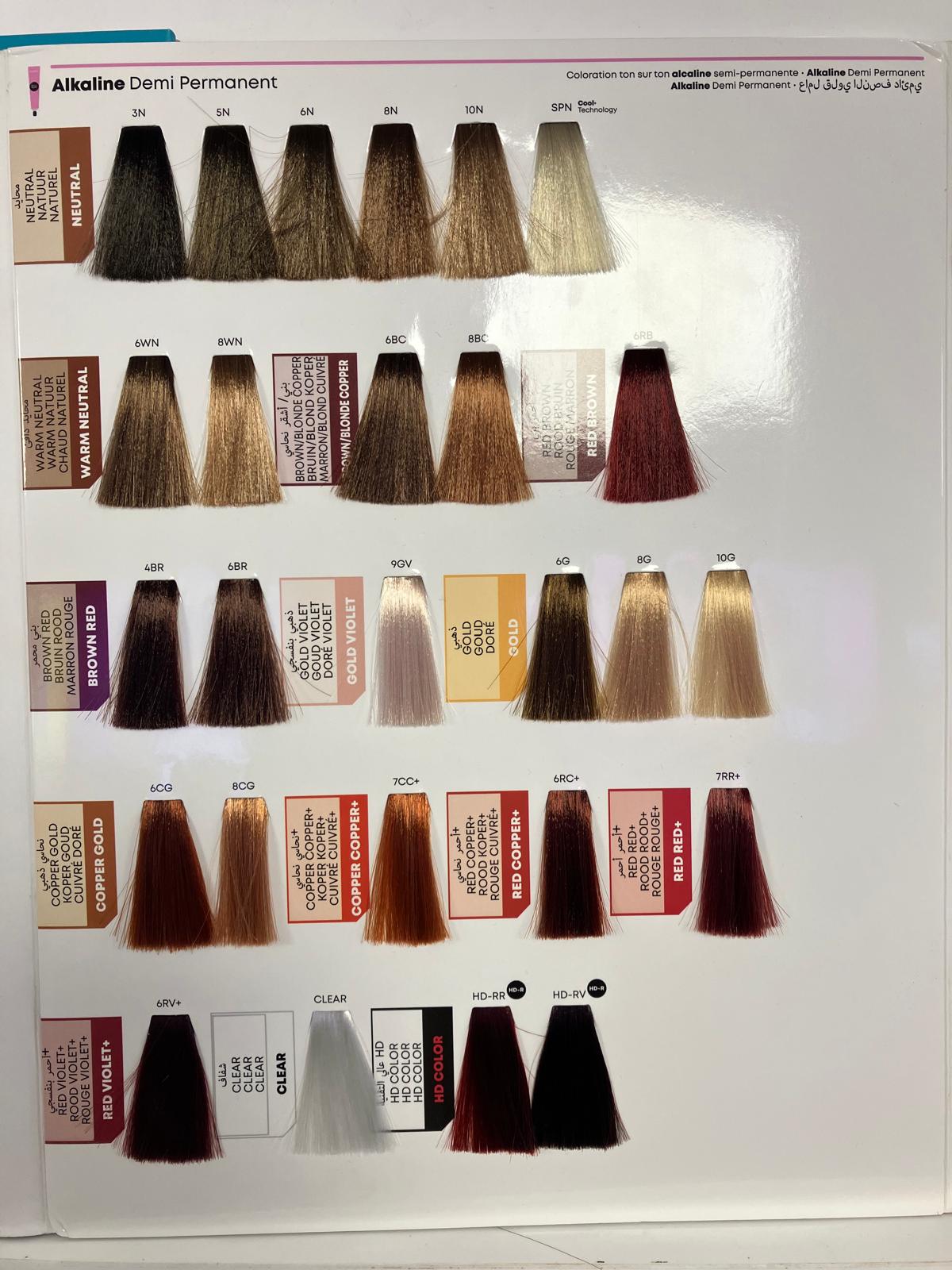 Matrix Super Sync Shade Chart – Salon Supplies