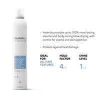 Goldwell StyleSign Bodifying Control Mousse