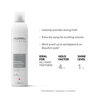 Goldwell StyleSign Extra Strong Hairspray