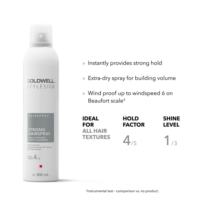 Goldwell StyleSign Extra Strong Hairspray