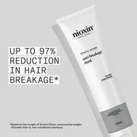 Nioxin Deep Repair Hair Masque Intensive Treatment