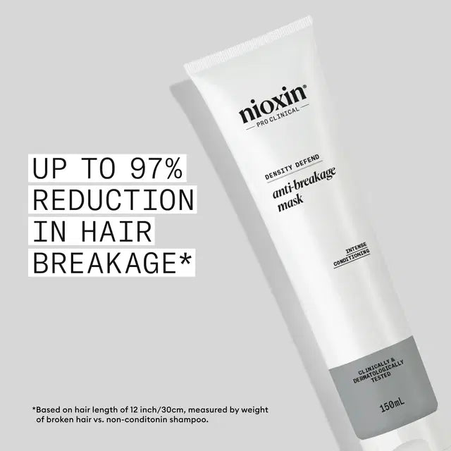 Nioxin Deep Repair Hair Masque Intensive Treatment