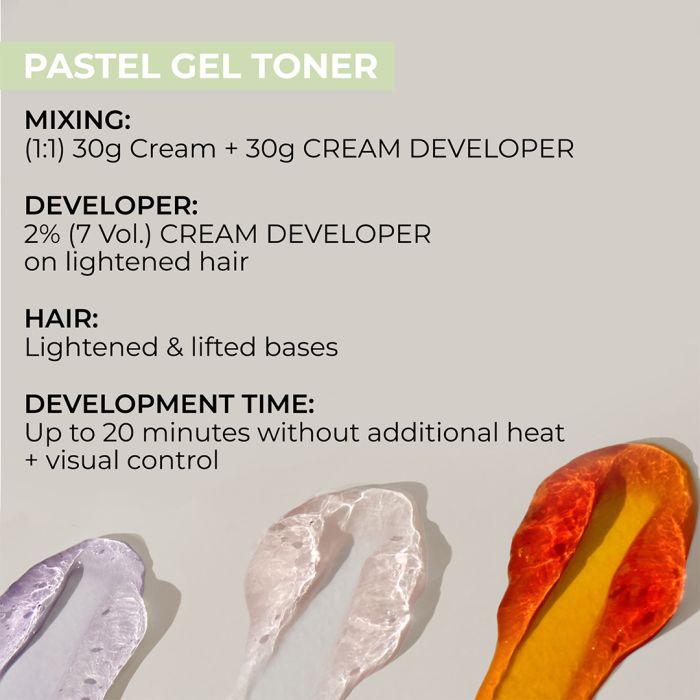 Indola BLONDE EXPERT Pastel Gel Toner 60ml