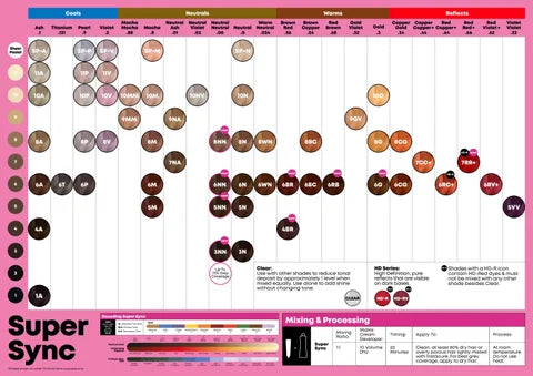 Matrix So Color Swatch Chart