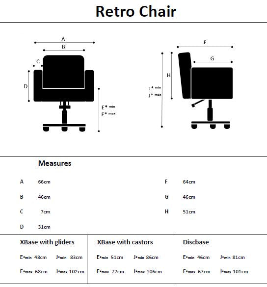 Welonda Retro Styling Chair