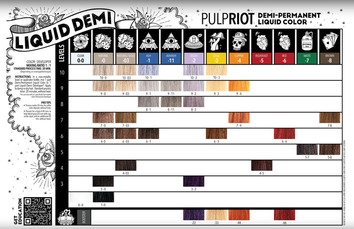 Pulp Riot Liquid Demi-Permanent Colour 60ml